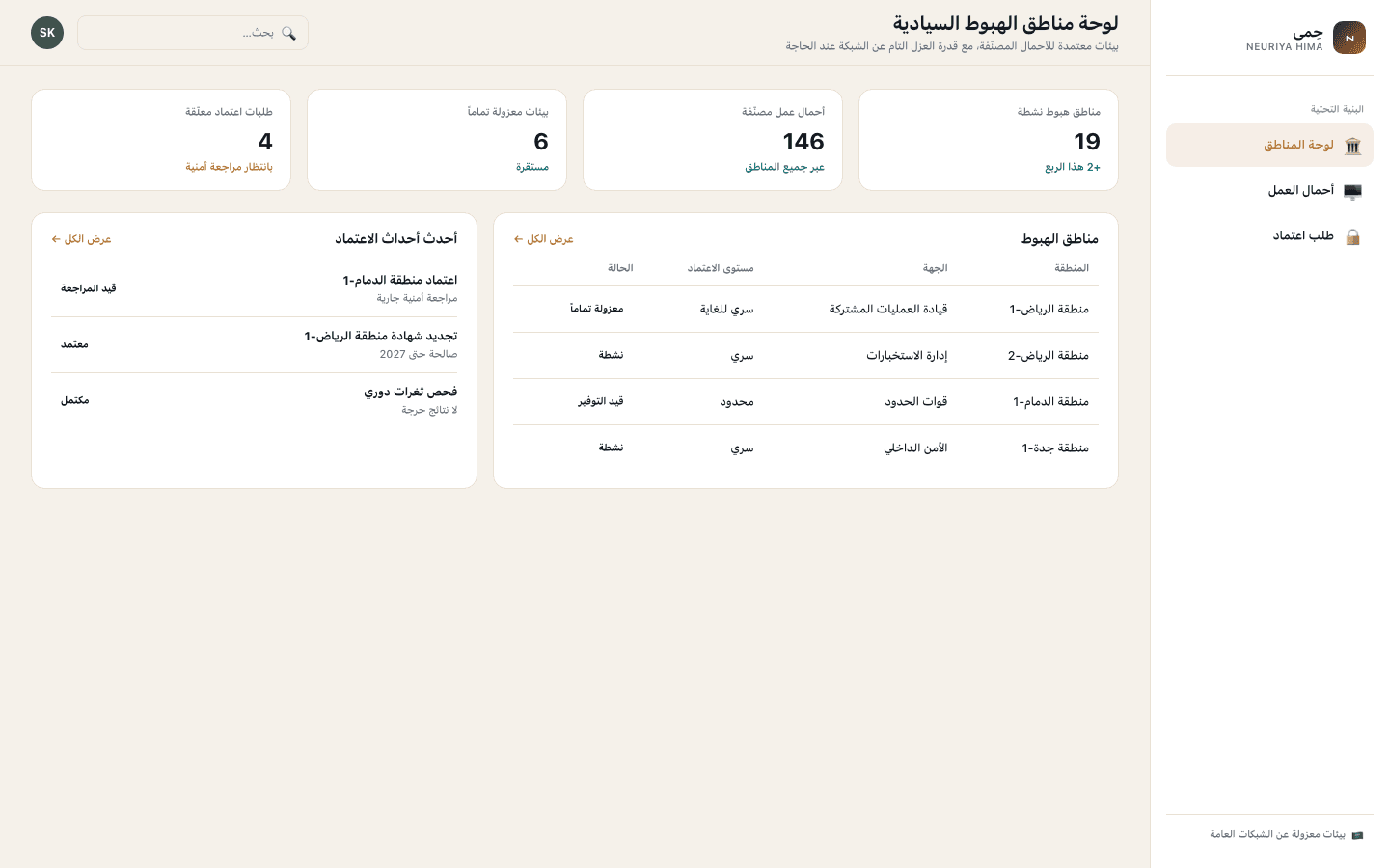 Landing zones screen — neuriya Hima