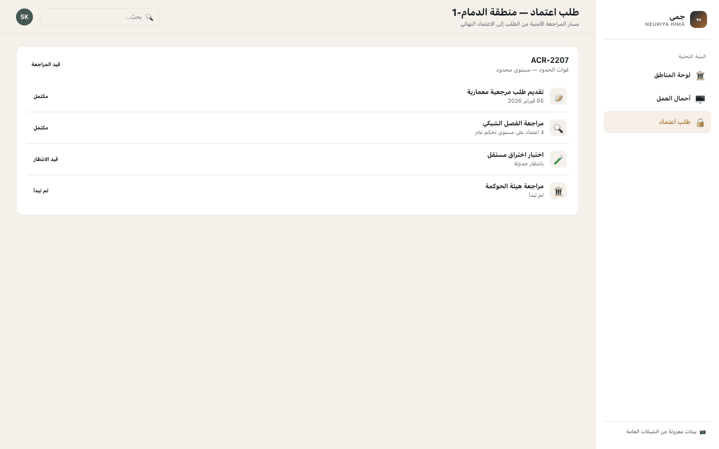 Accreditation request screen — neuriya Hima