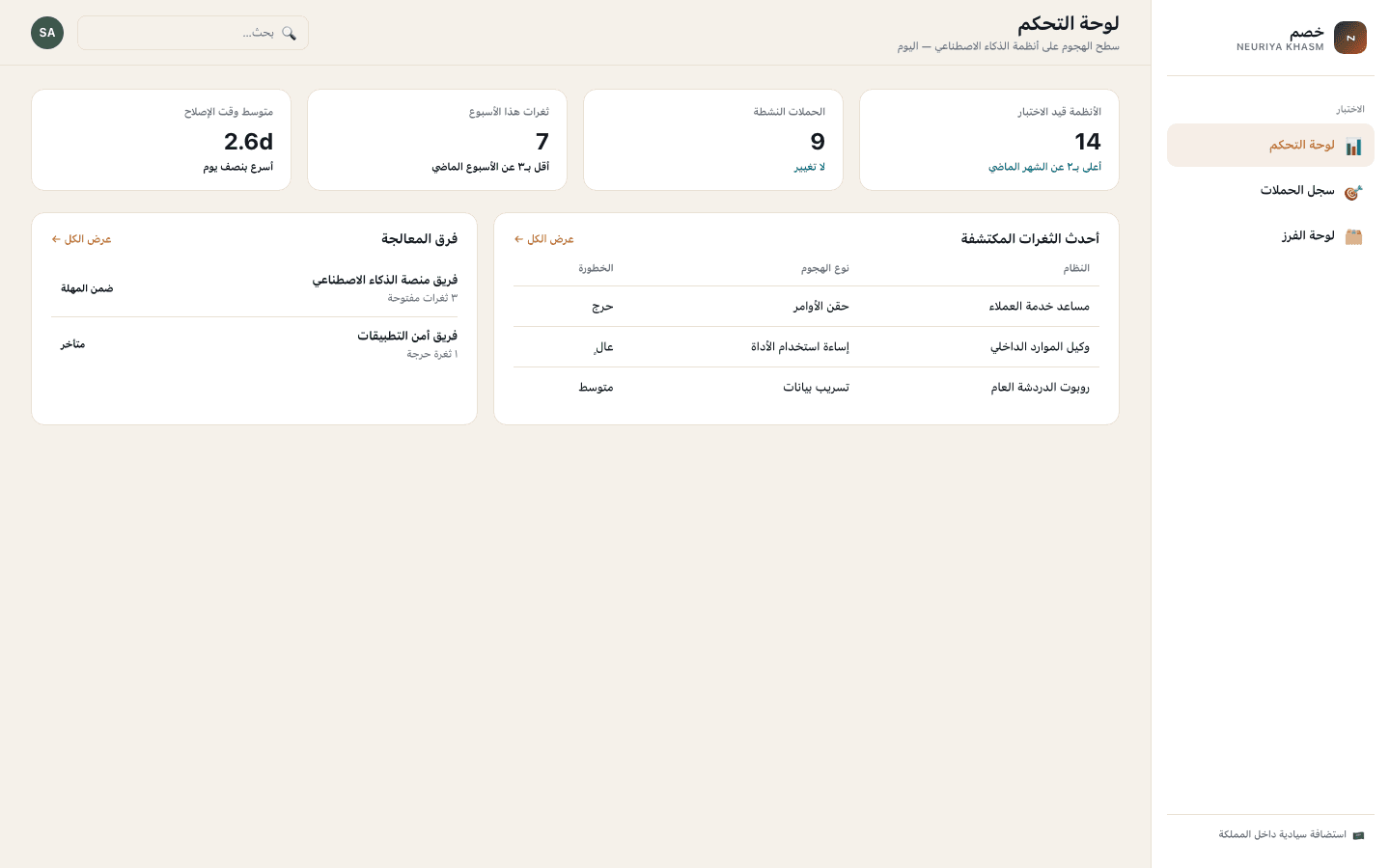 AI attack-surface dashboard screen — neuriya Khasm