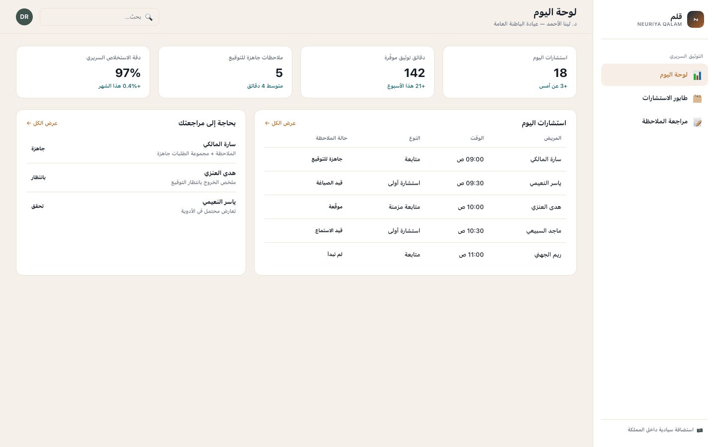 Today's dashboard screen — neuriya Qalam