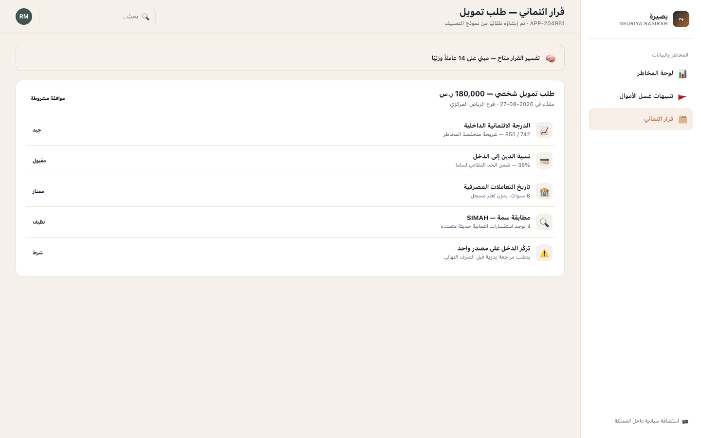 Credit decision detail screen — neuriya Basirah
