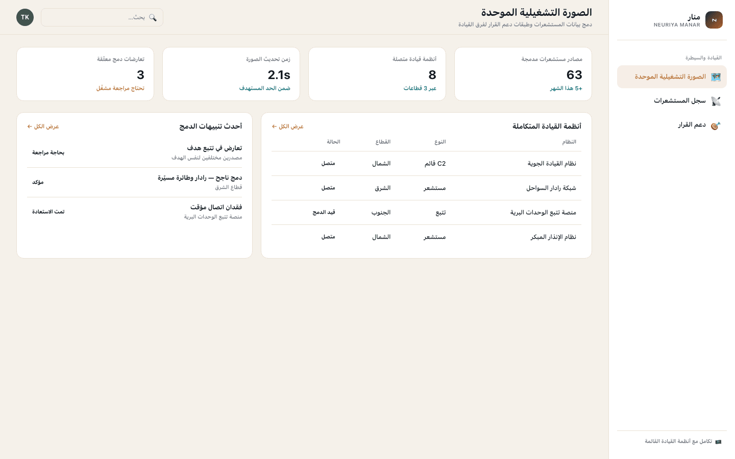 Common operating picture screen — neuriya Manar