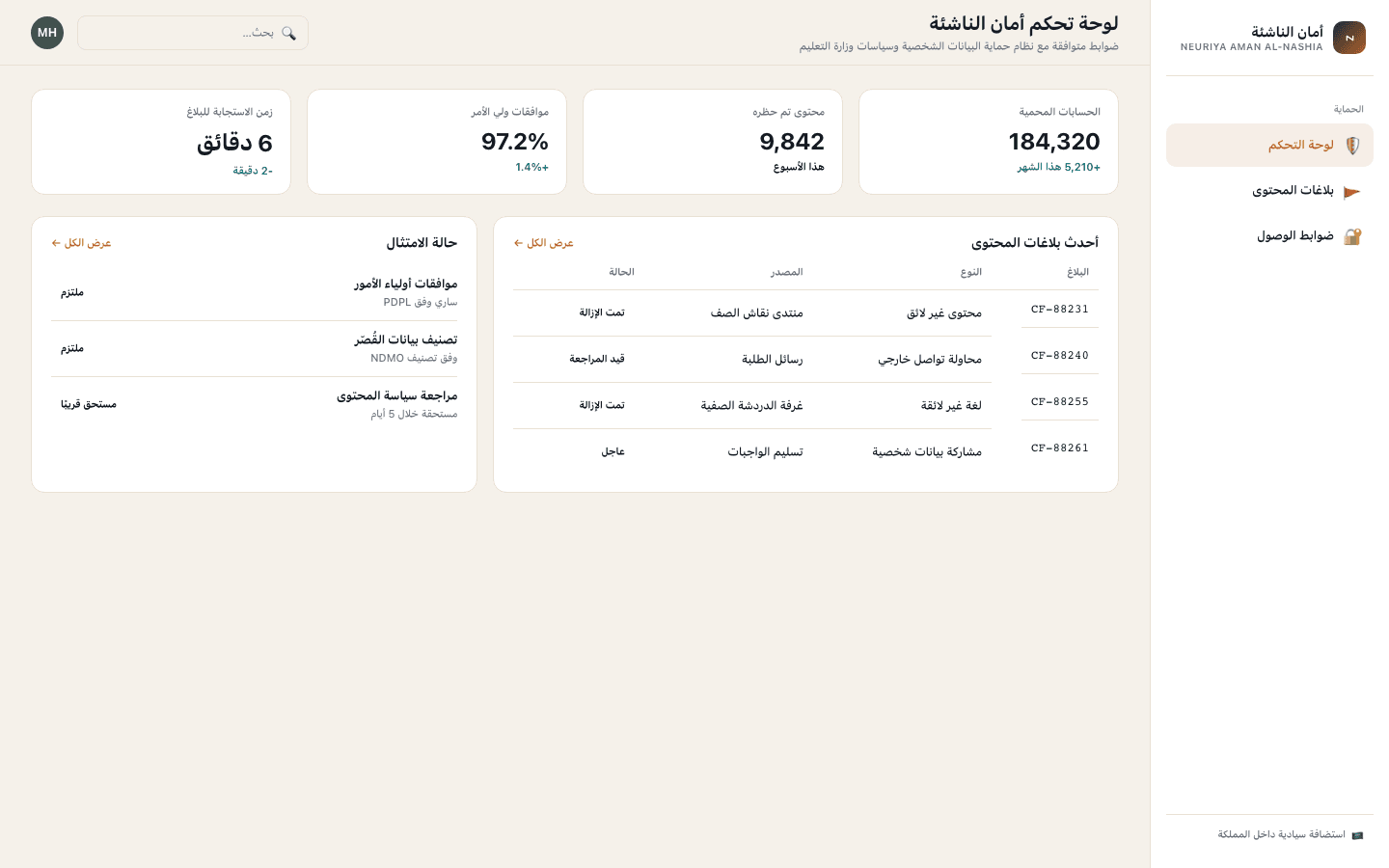 Child-safe security dashboard screen — neuriya Aman Al-Nashia