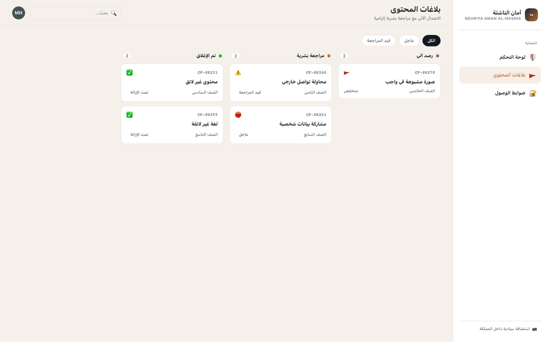 Content moderation board
