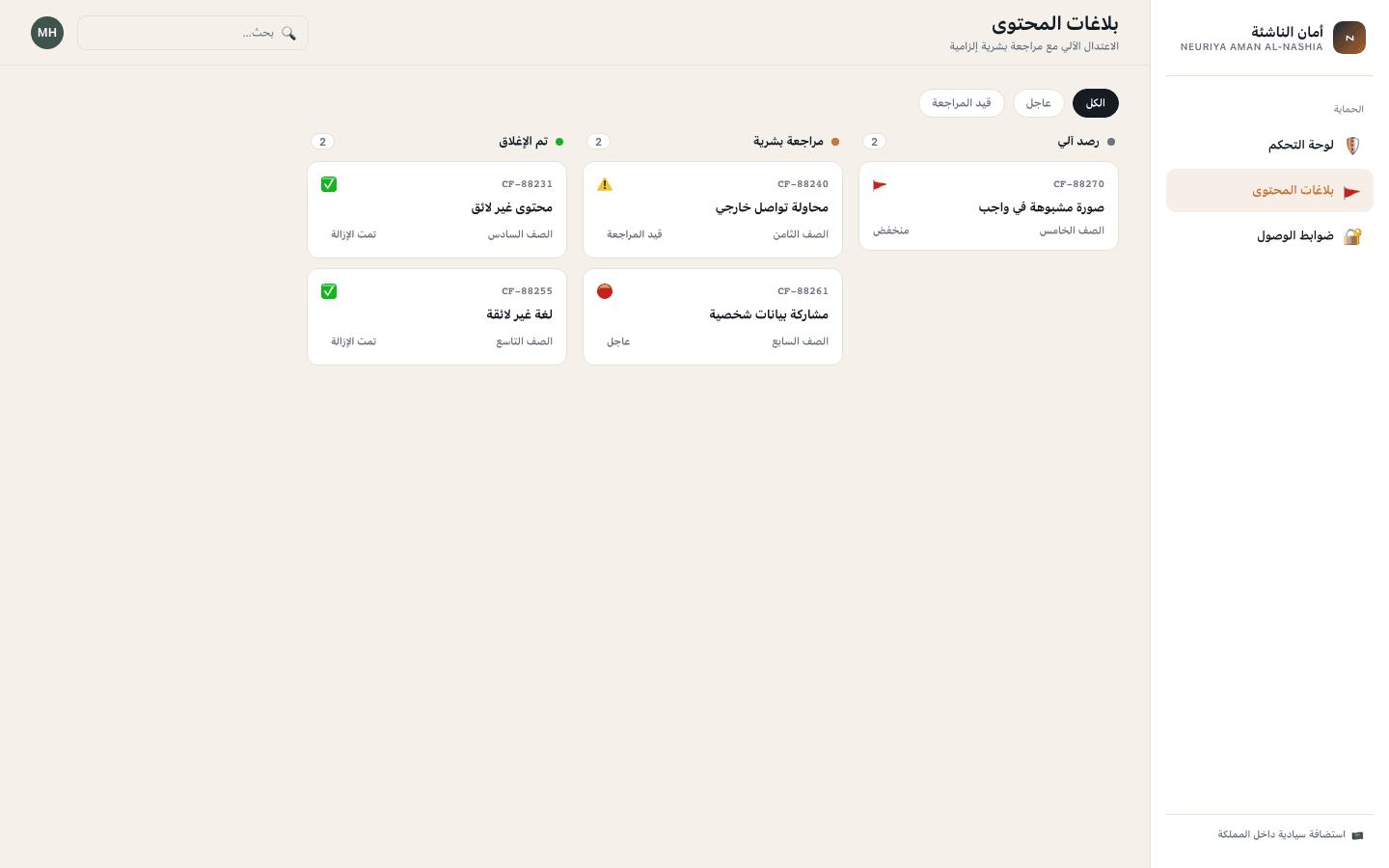 Content moderation board screen — neuriya Aman Al-Nashia