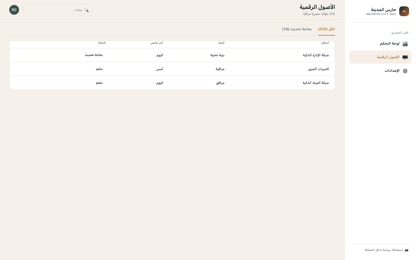 Digital assets screen — neuriya Haris Al-Madina