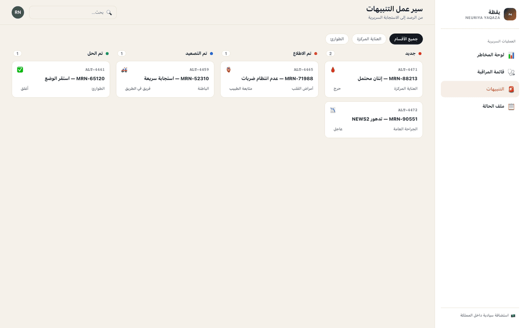 Alert workflow