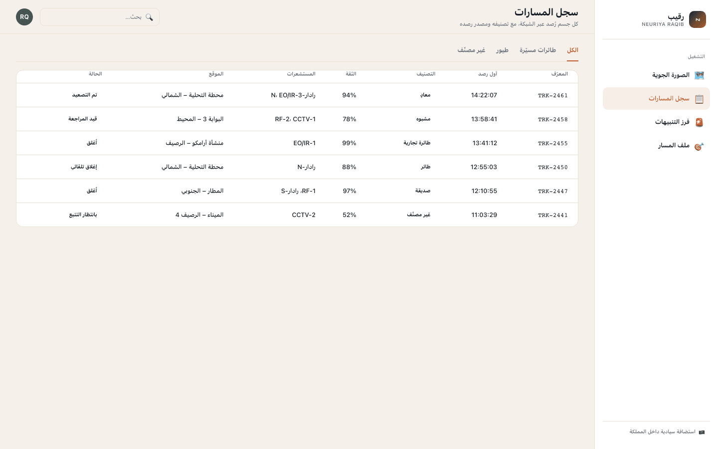 Track log screen — neuriya Raqib