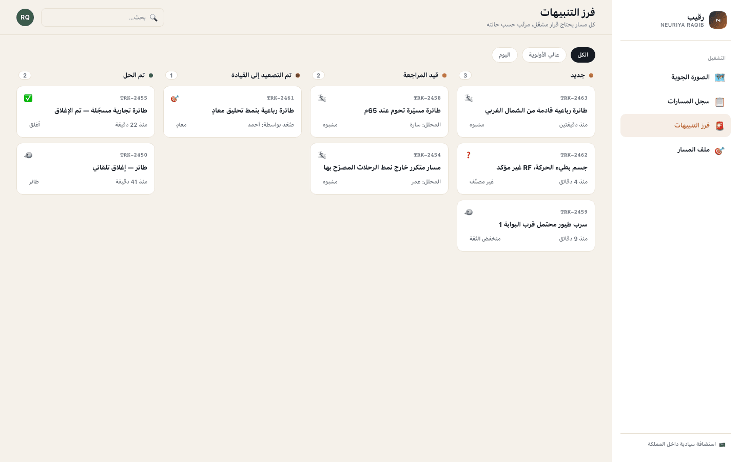 Alert triage board screen — neuriya Raqib