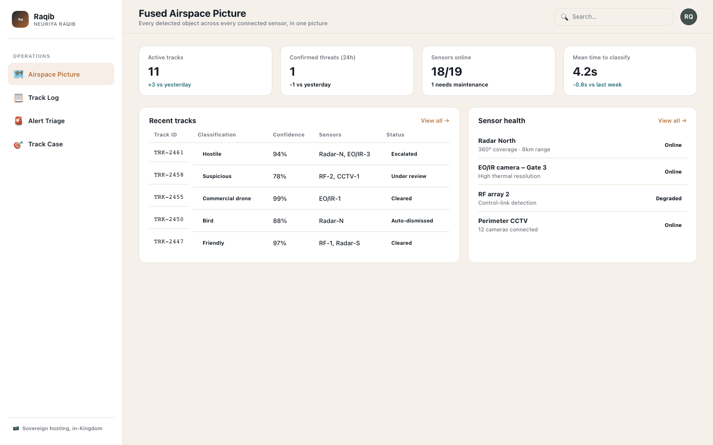 Raqib product preview