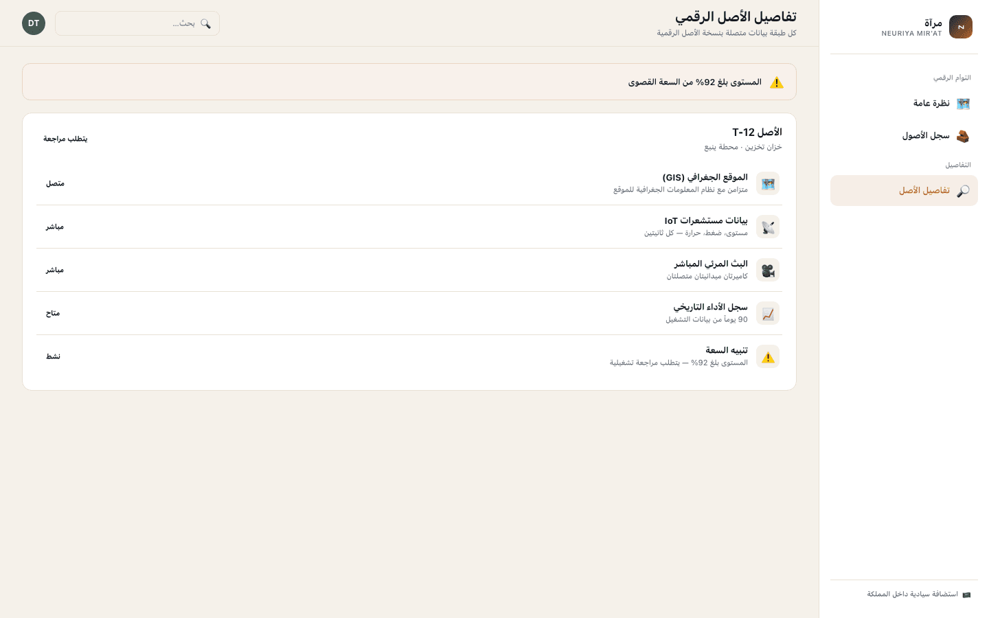 Asset twin detail screen — neuriya Mir'at