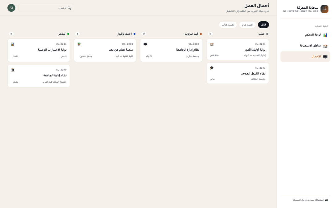 Workload provisioning