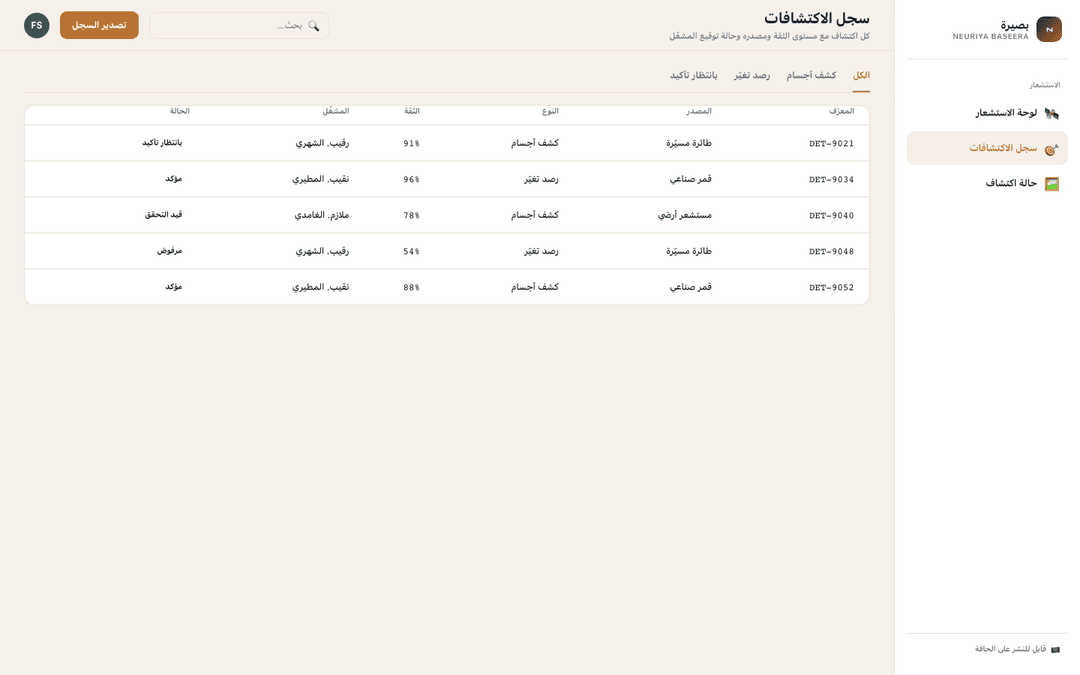 Detections log