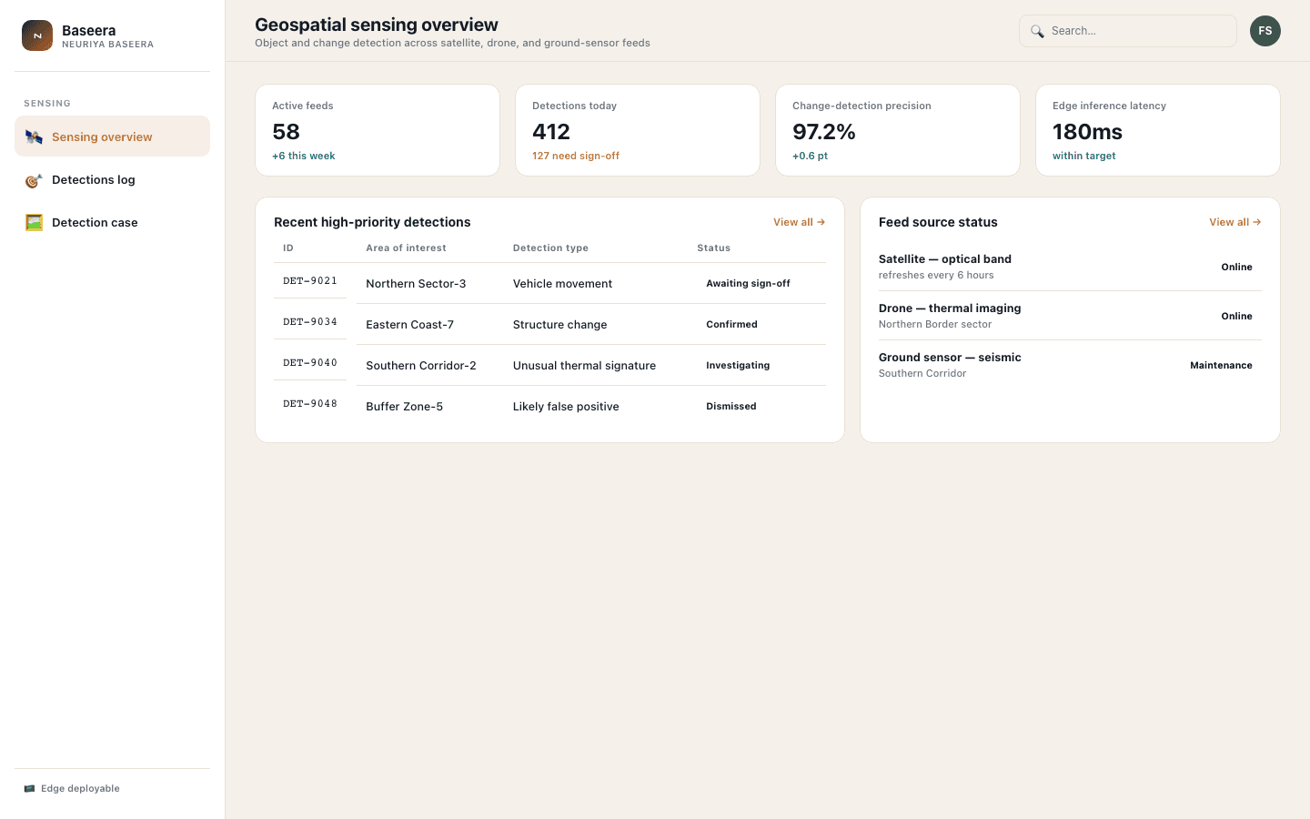 Baseera product preview