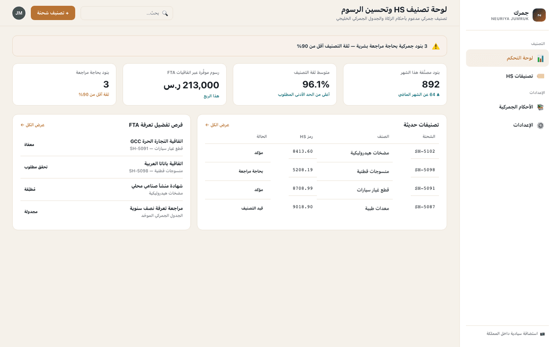 Classification dashboard