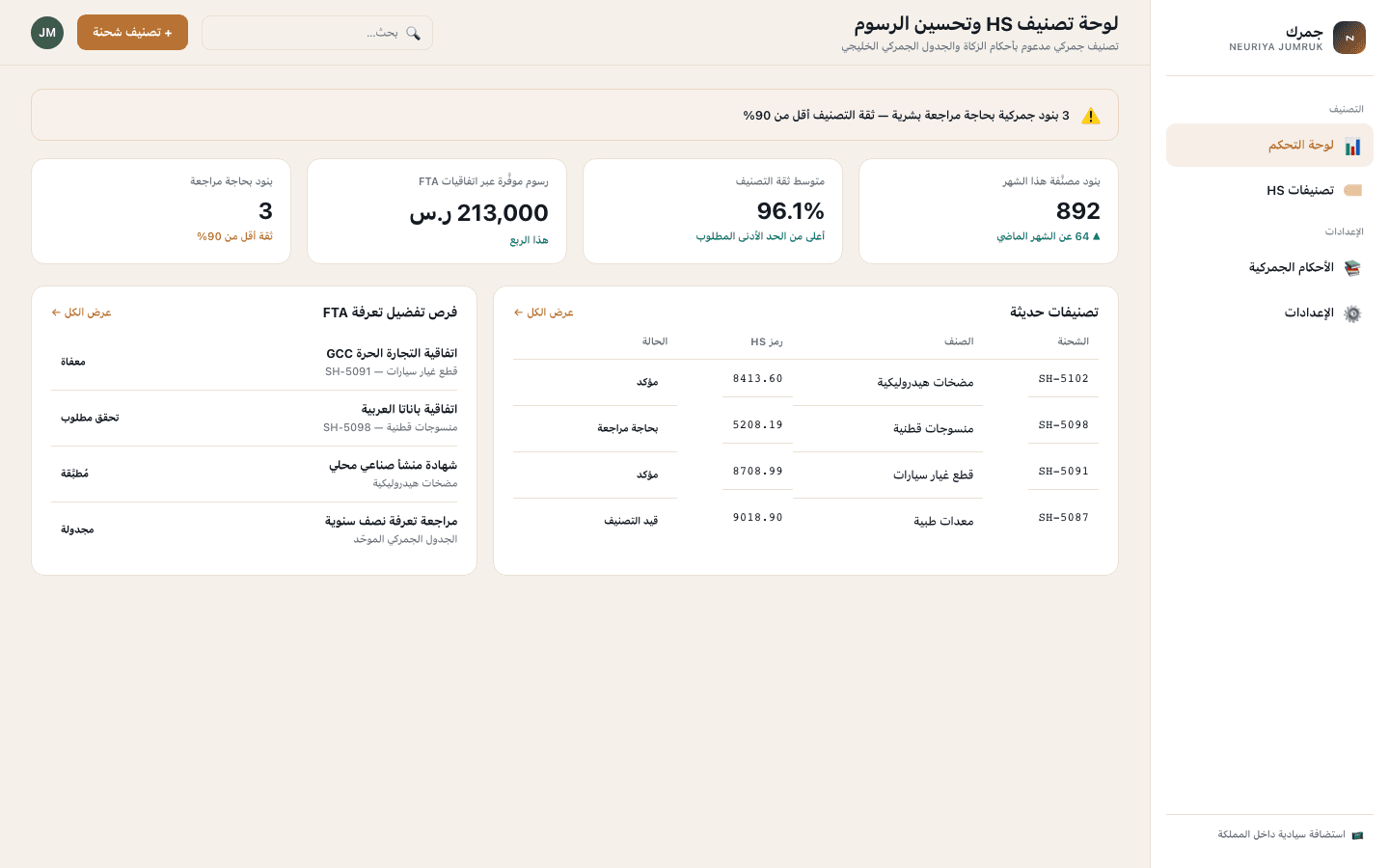 Classification dashboard screen — neuriya Jumruk