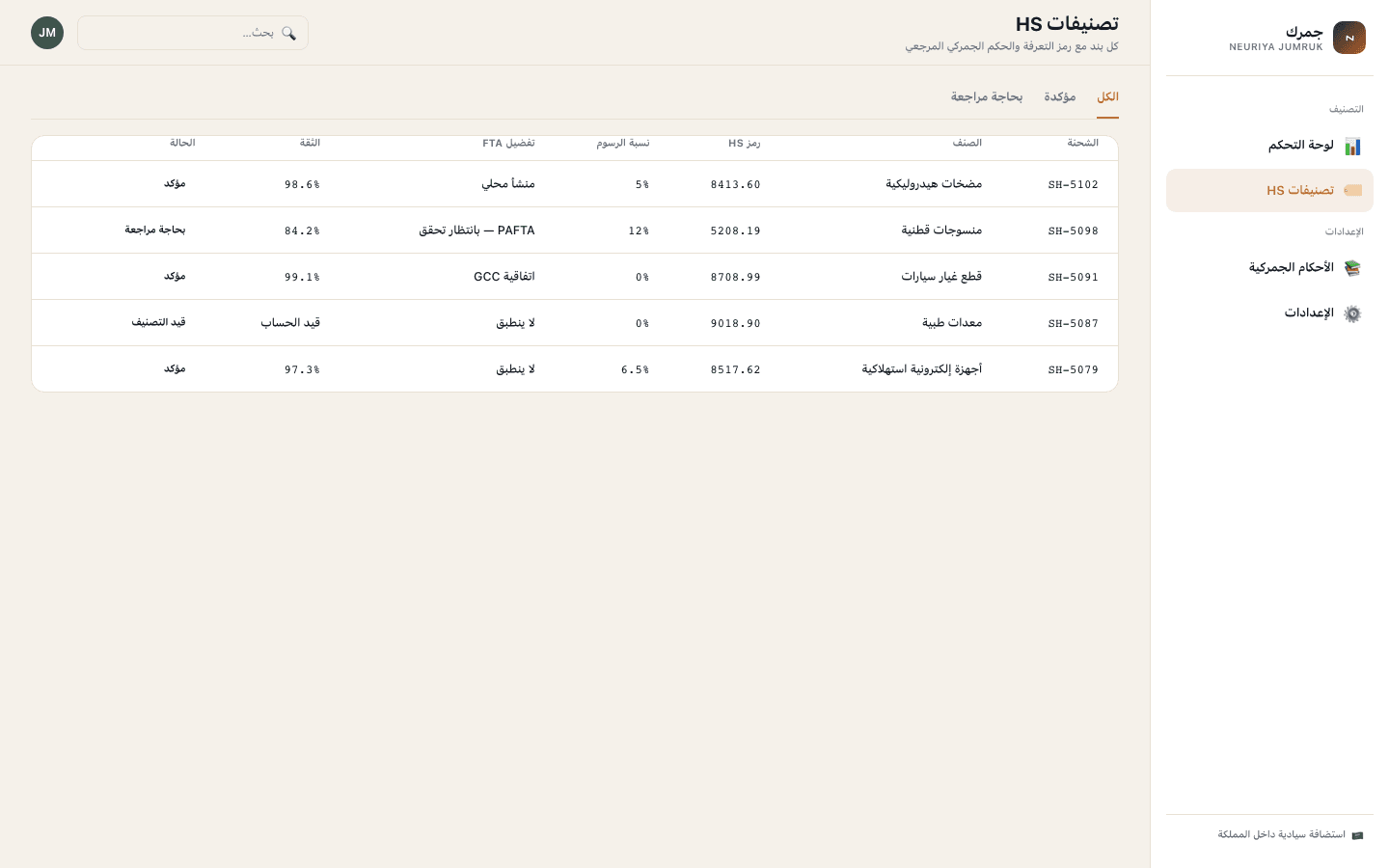 HS classifications screen — neuriya Jumruk