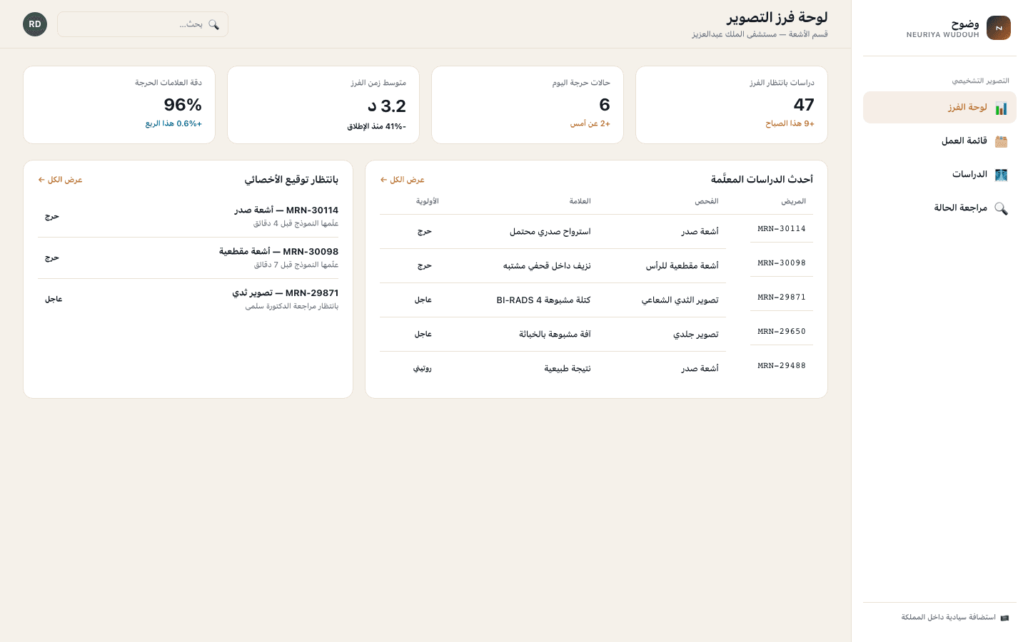 Triage dashboard screen — neuriya Wudouh