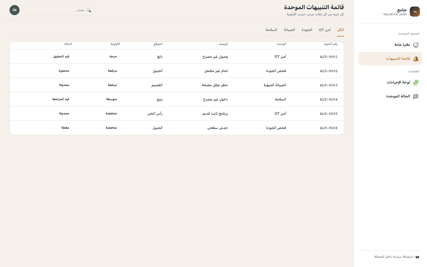 Unified alert queue screen — neuriya Jami'