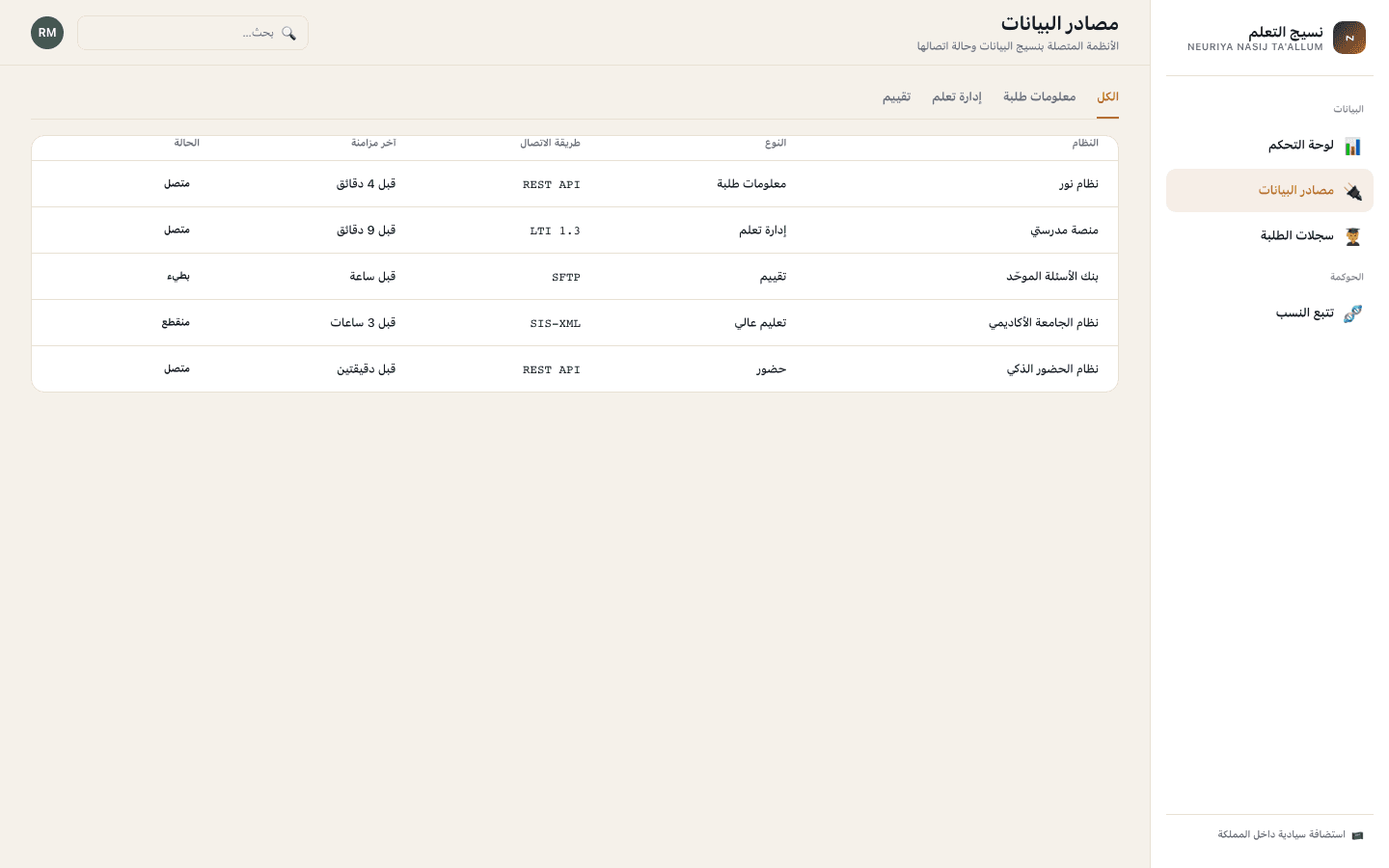 Data sources screen — neuriya Nasij Ta’allum