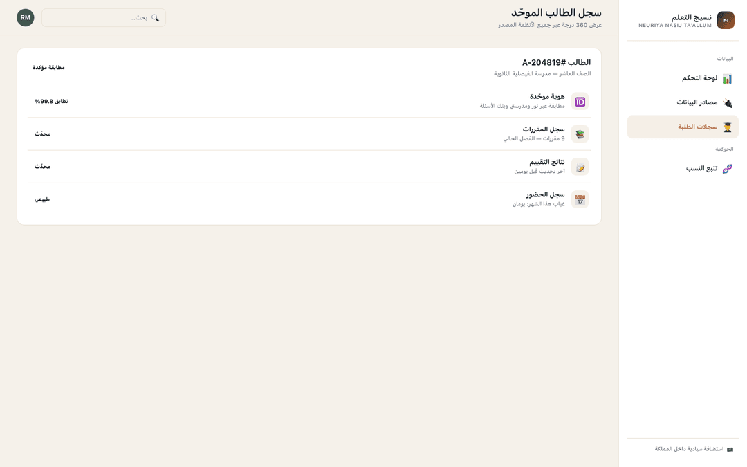 Unified learner record