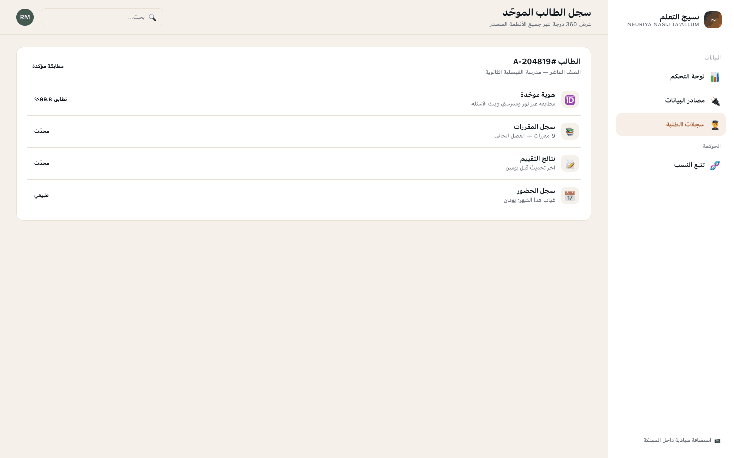 Unified learner record screen — neuriya Nasij Ta’allum