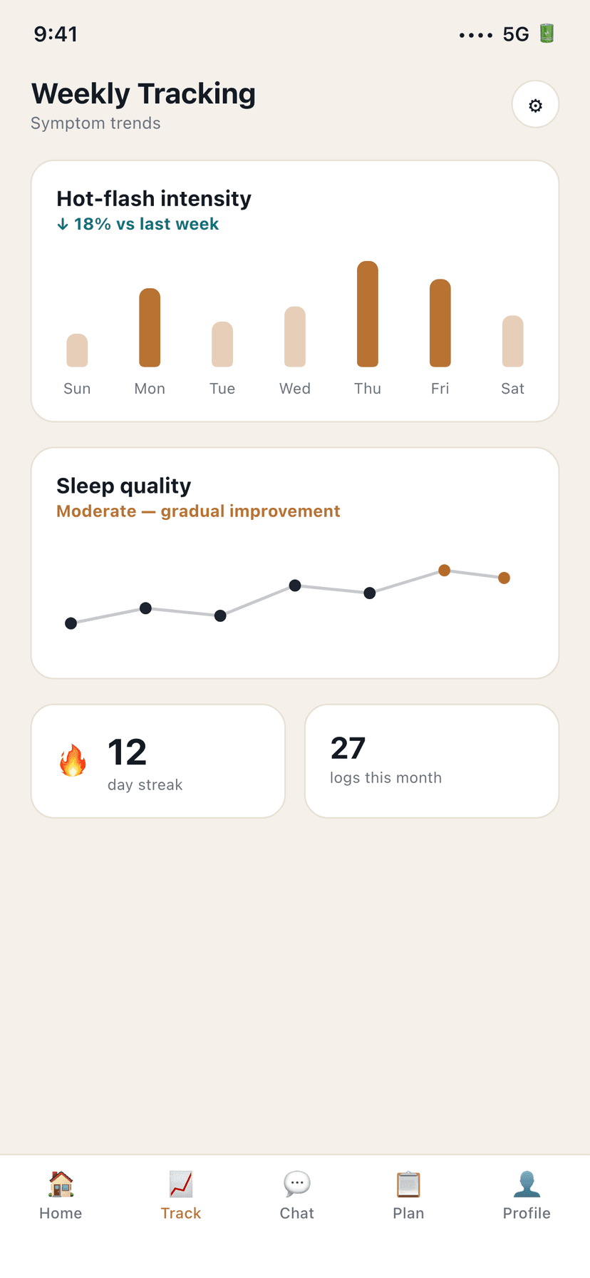 Symptom tracker screen (English UI) — neuriya Sakinah
