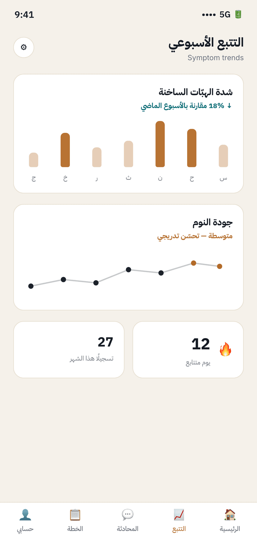 Symptom tracker screen (Arabic UI) — neuriya Sakinah