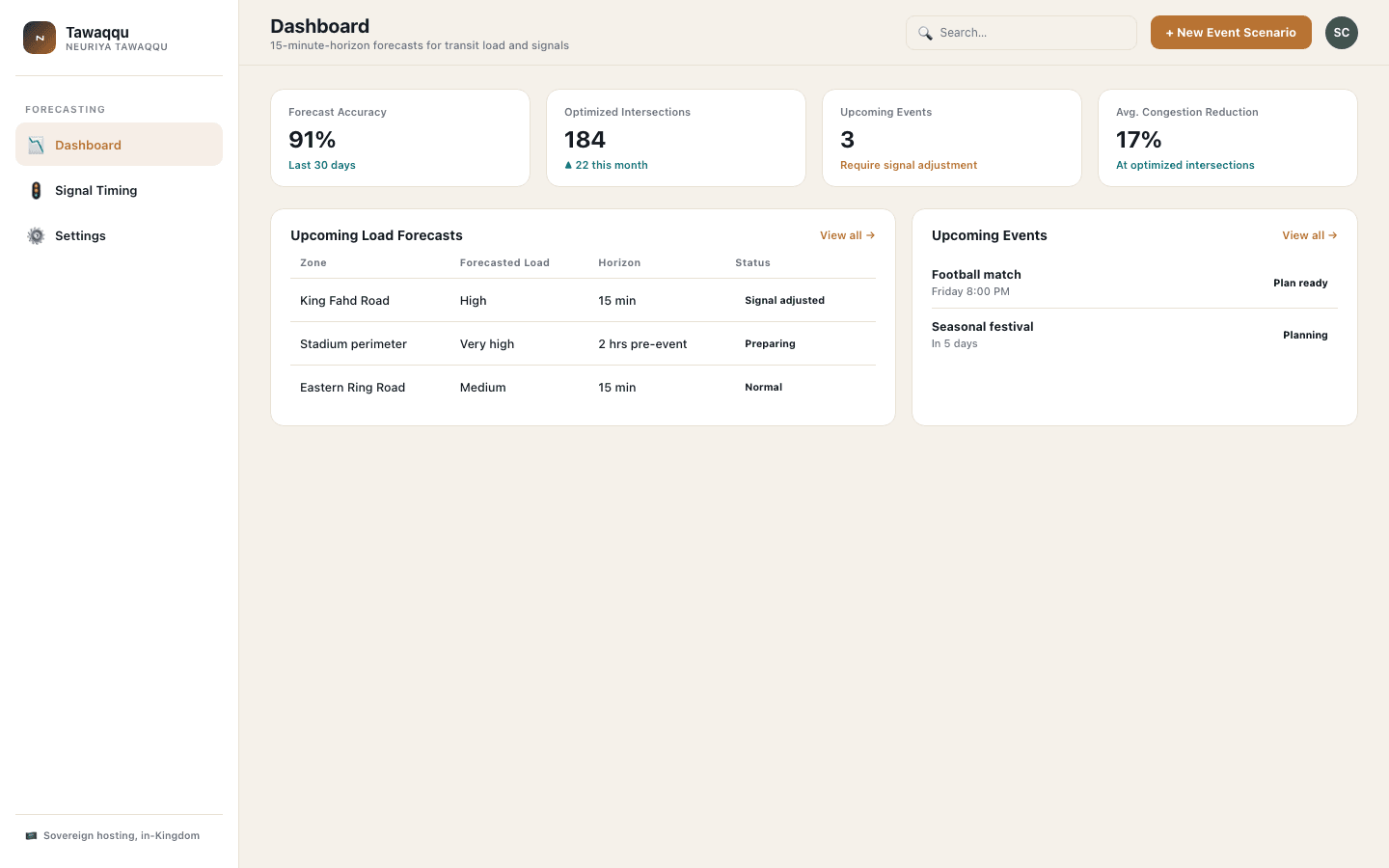 Tawaqqu product preview