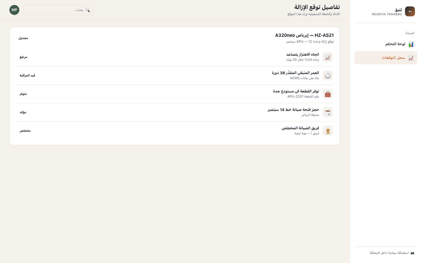 Removal forecast detail screen — neuriya Tanabbu