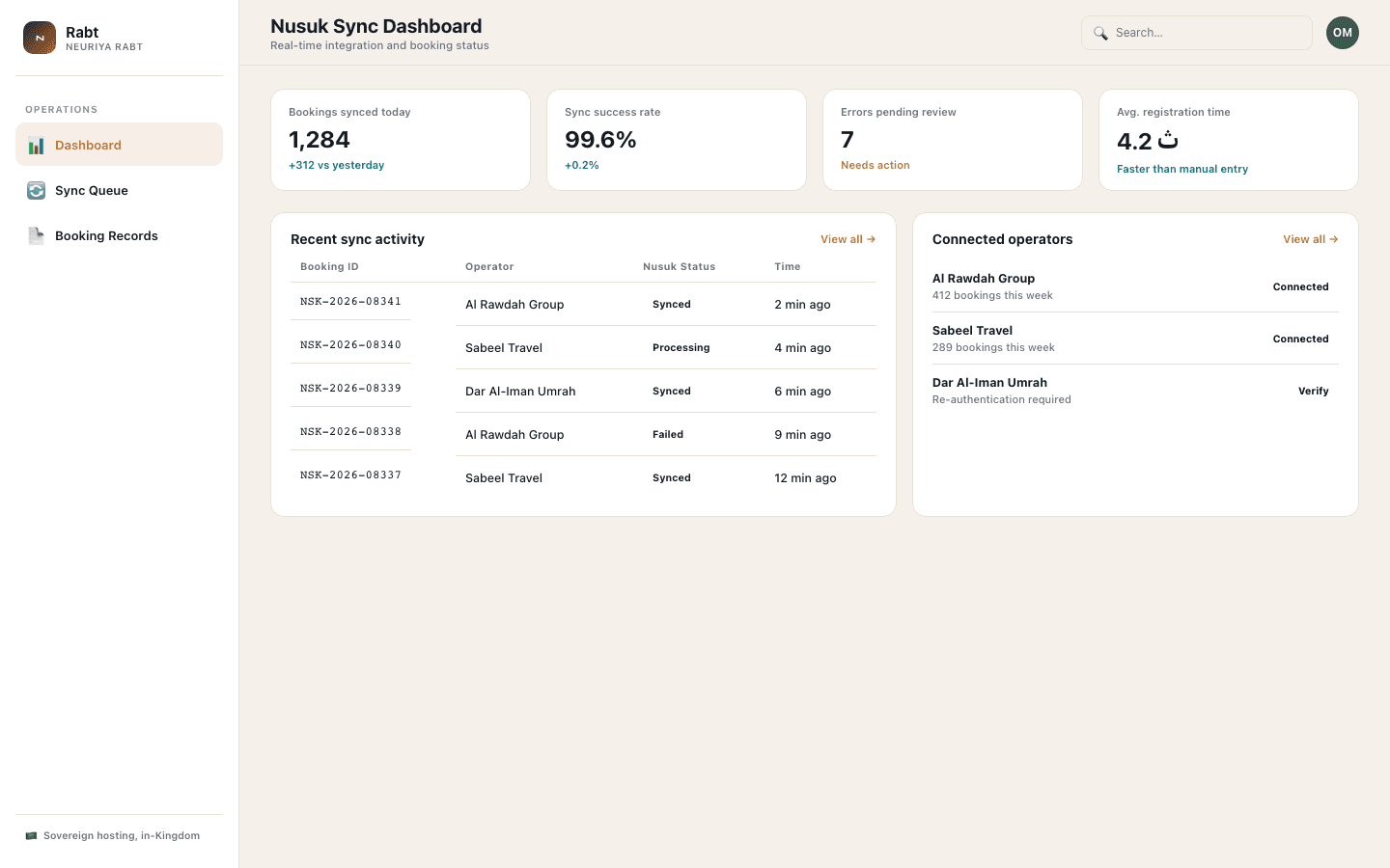 Rabt product preview