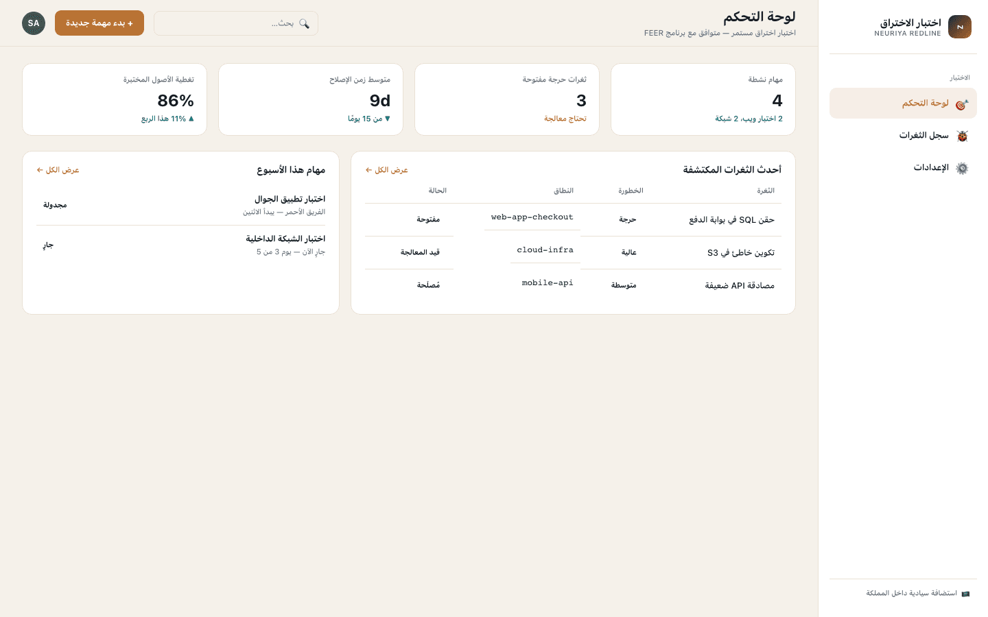 Testing dashboard screen — neuriya Redline