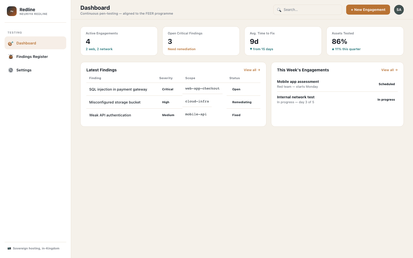 Redline product preview