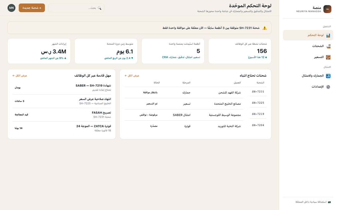 Console dashboard