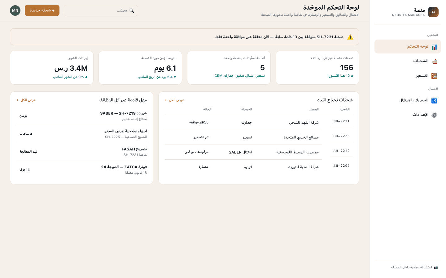 Console dashboard screen — neuriya Manassa