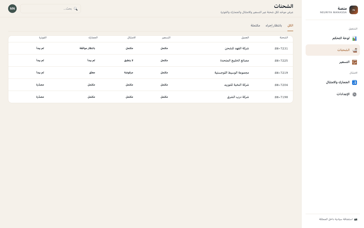 Unified shipment view screen — neuriya Manassa