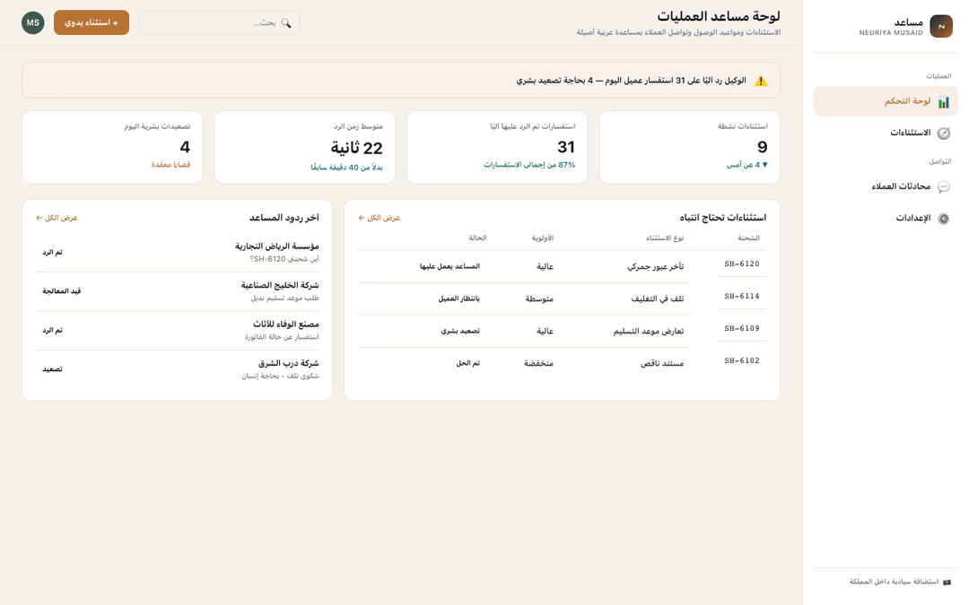 Copilot dashboard
