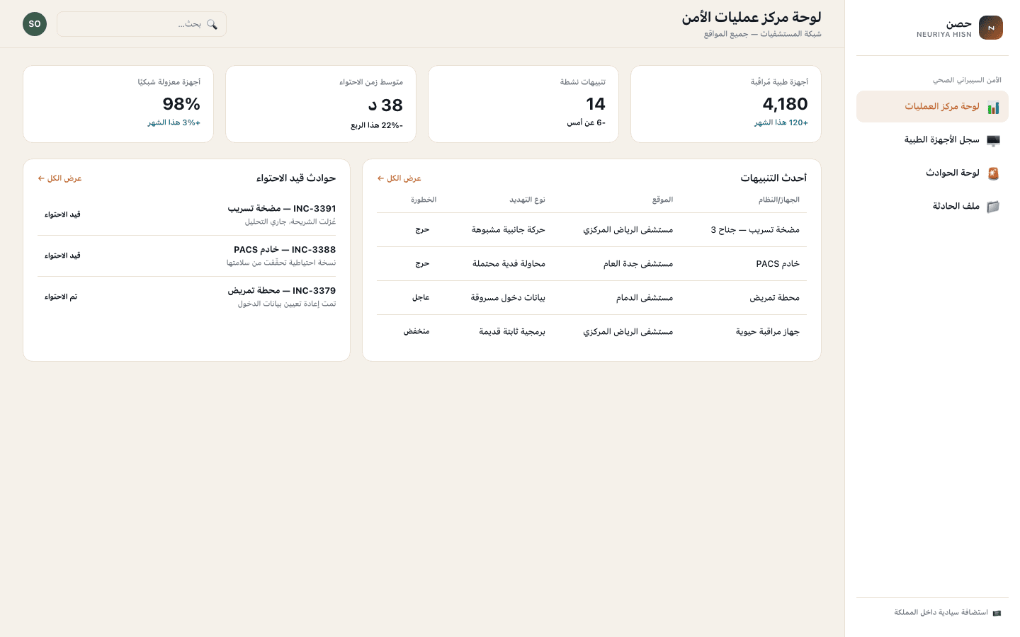 SOC overview screen — neuriya Hisn