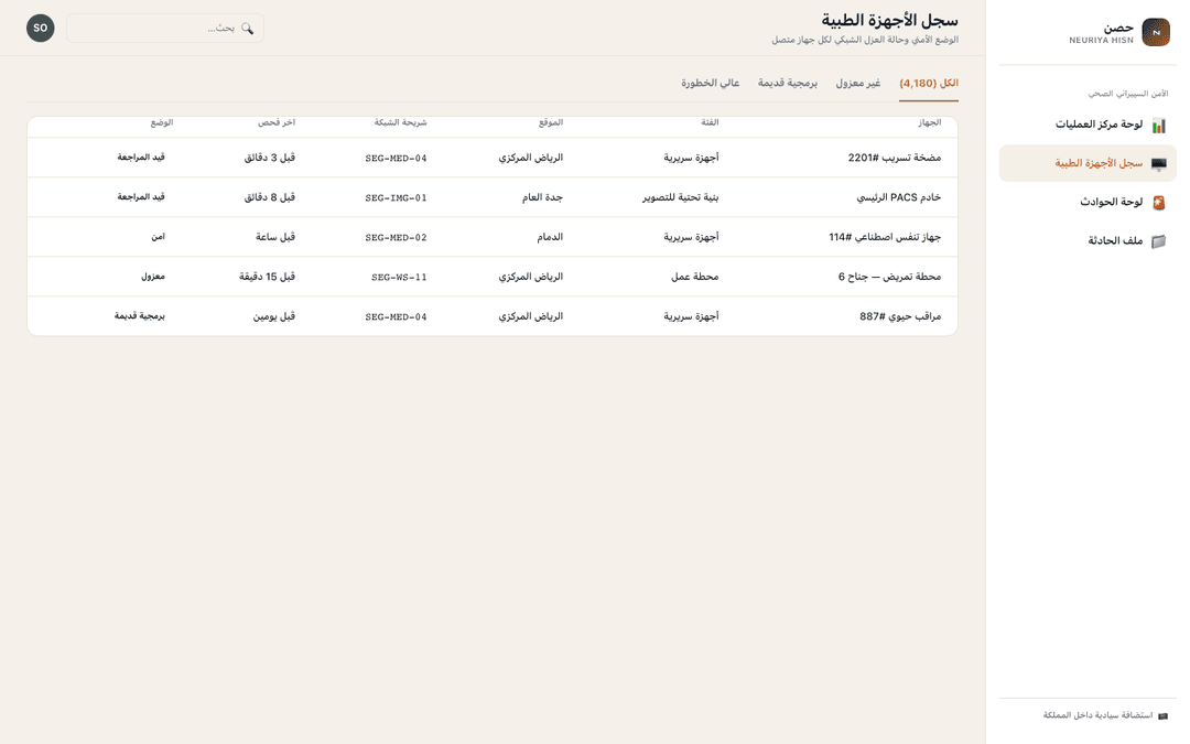 Medical device inventory