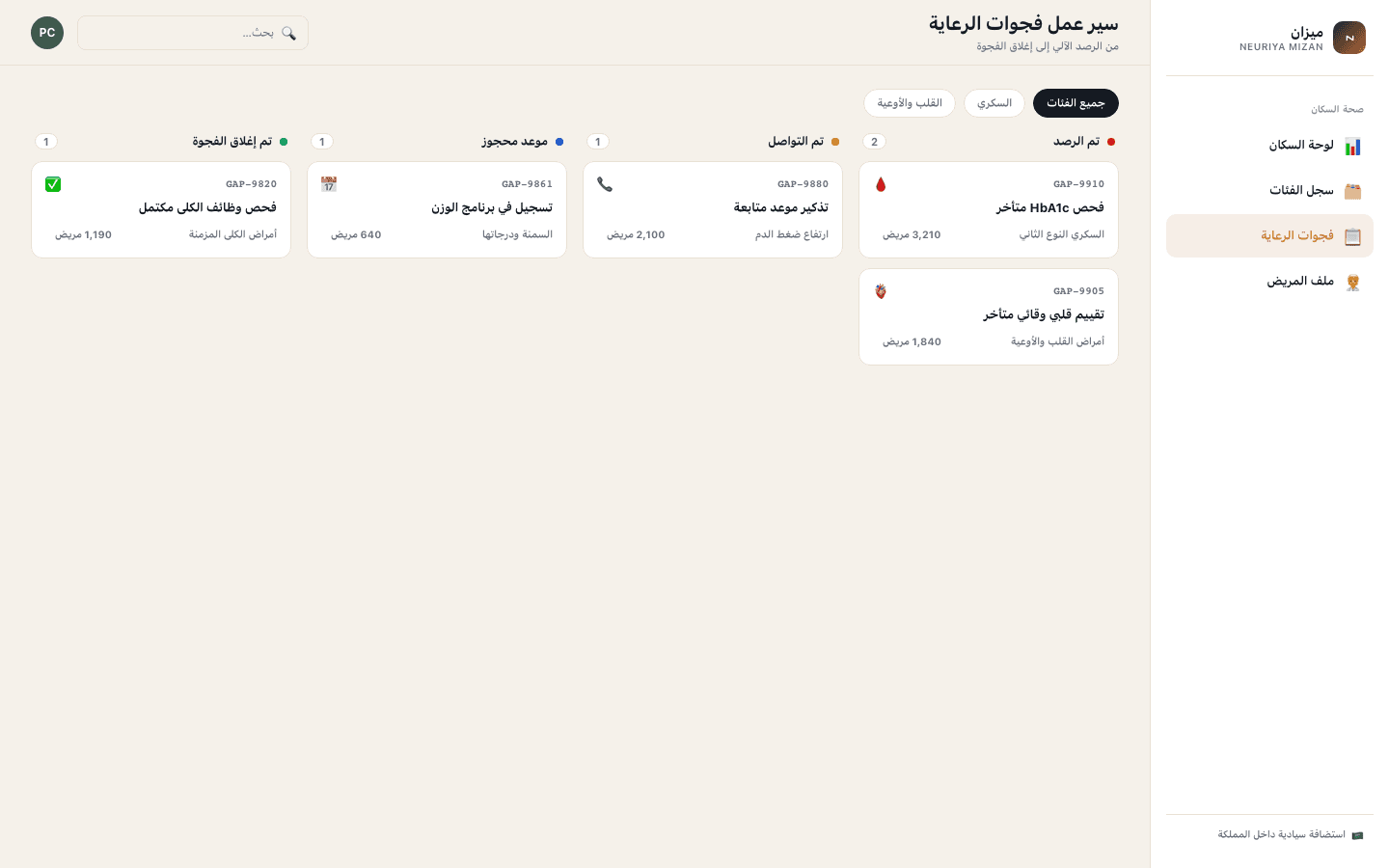 Care gap workflow screen — neuriya Mizan