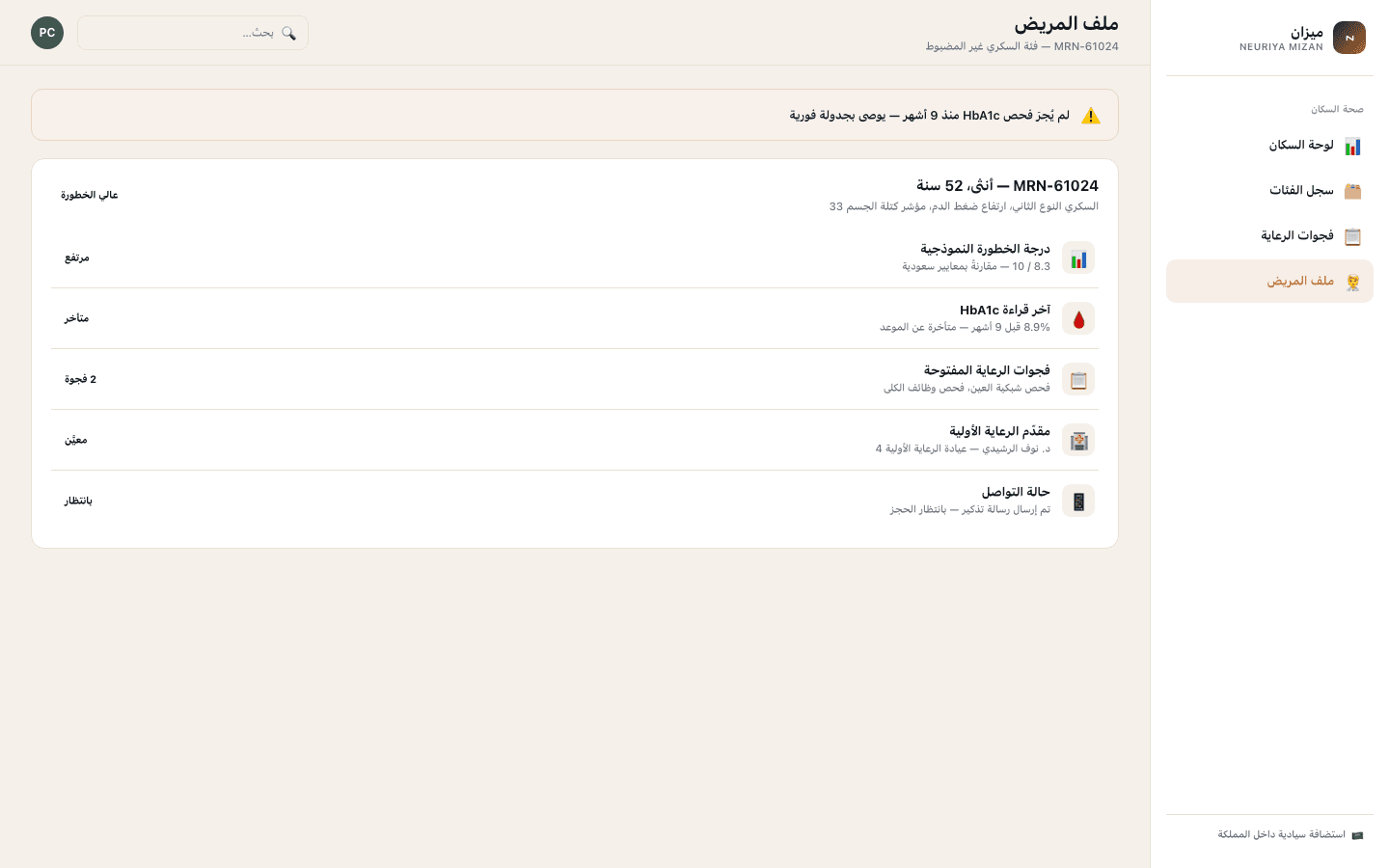 Patient risk profile screen — neuriya Mizan