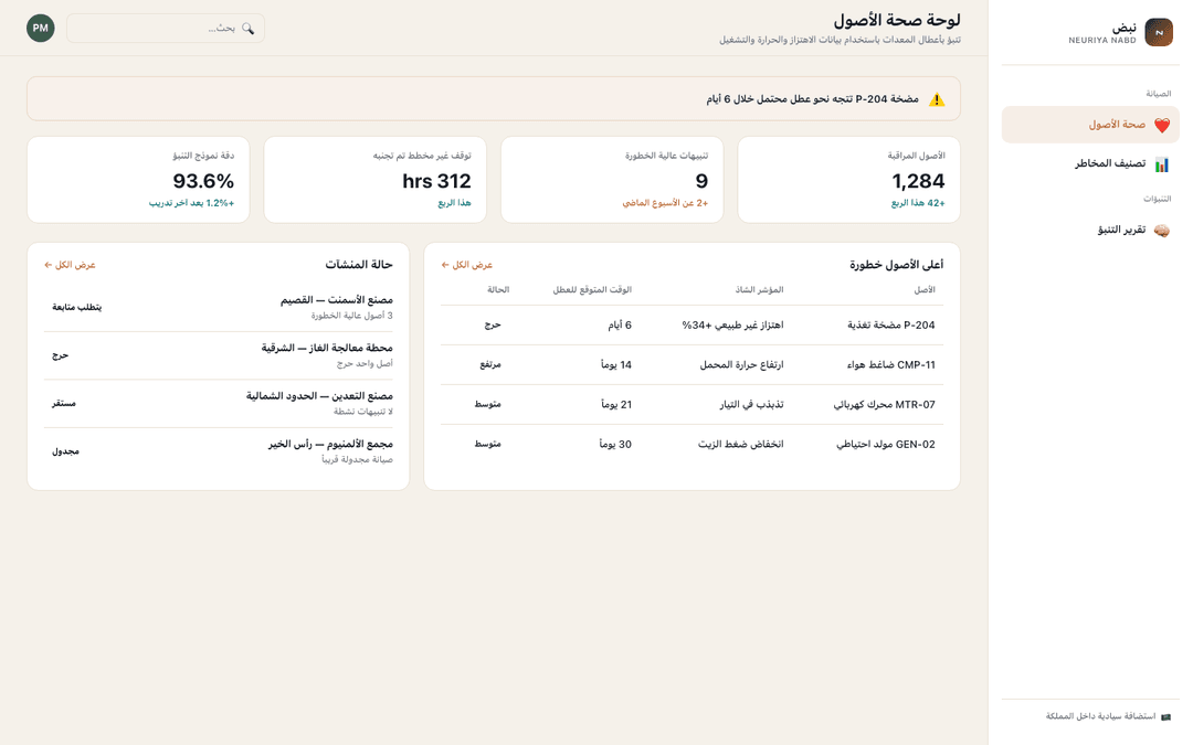 Fleet health dashboard