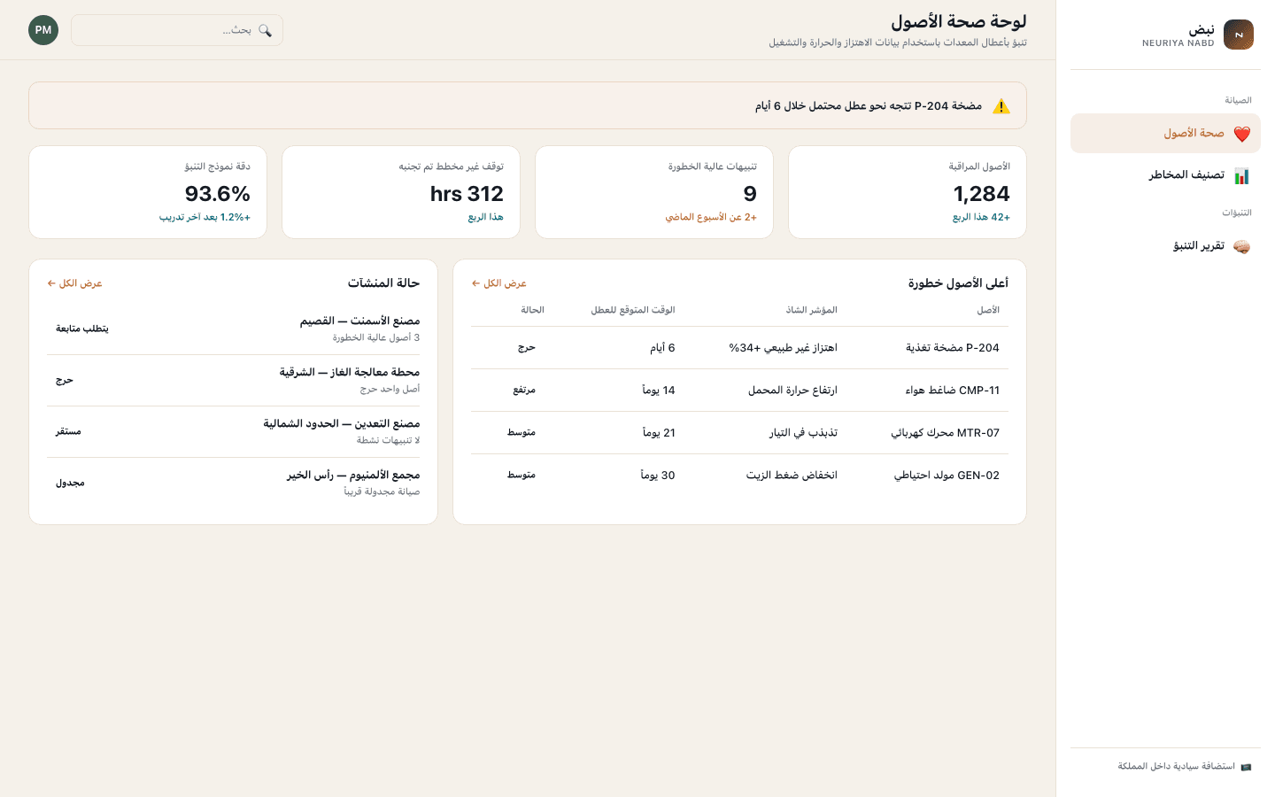 Fleet health dashboard screen — neuriya Nabd