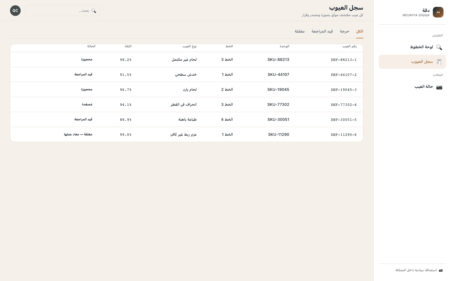 Defect log screen — neuriya Diqqa