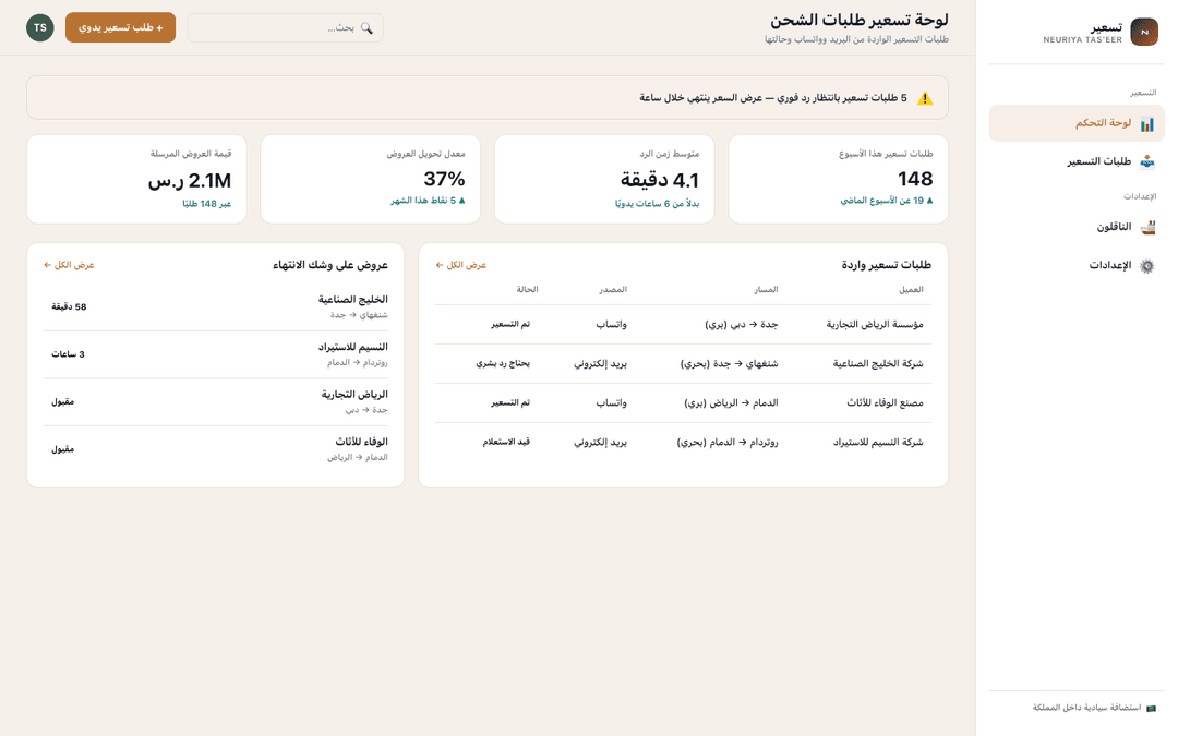 Quoting dashboard