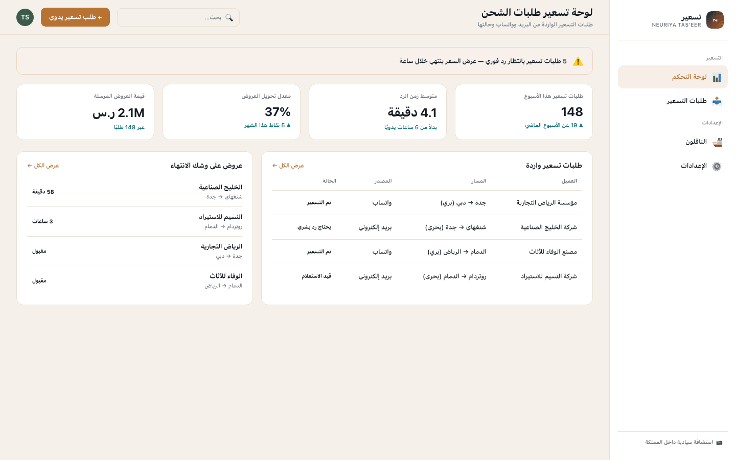 Quoting dashboard screen — neuriya Tas'eer