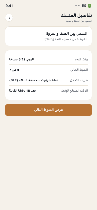 Ritual detail screen — neuriya Khutwa