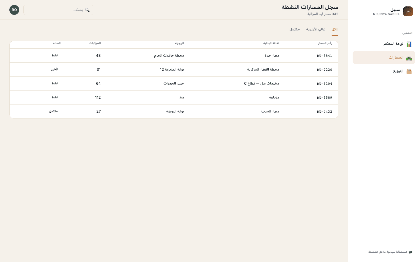 Active routes registry screen — neuriya Sabeel