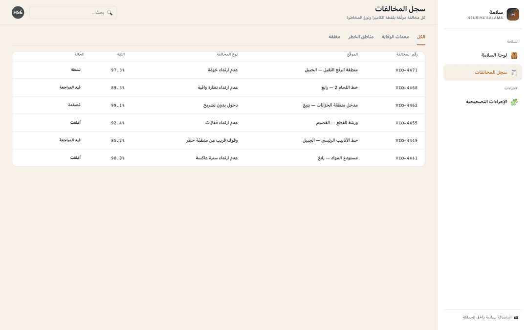 Violation log