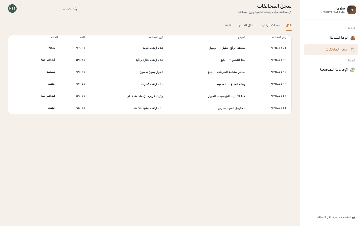 Violation log screen — neuriya Salama